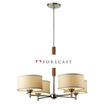 Forecast Lighting
